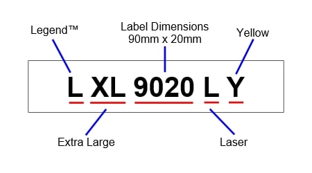 银狐LXL9020L-产品编码解析