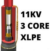 11kV线性3核心XLPE热直压联合工具