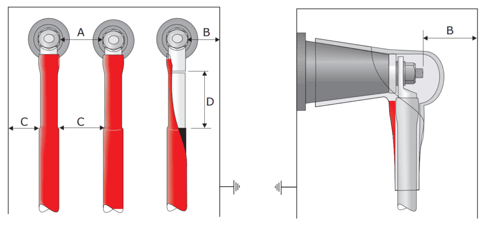 Minimum Clearances For Indoor Cable Termination Kits 电缆终端