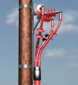 HV电缆解析-热稀释11kV33kV高压电缆