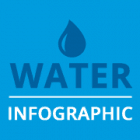 水