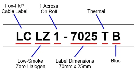 银狐LCLZ1-7025TB-产品代码解析