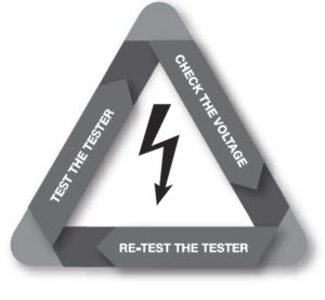 传统方法-免压手动测试者有接触电气危险的风险