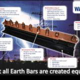 Earthbars高规格铜地球栏保护系统