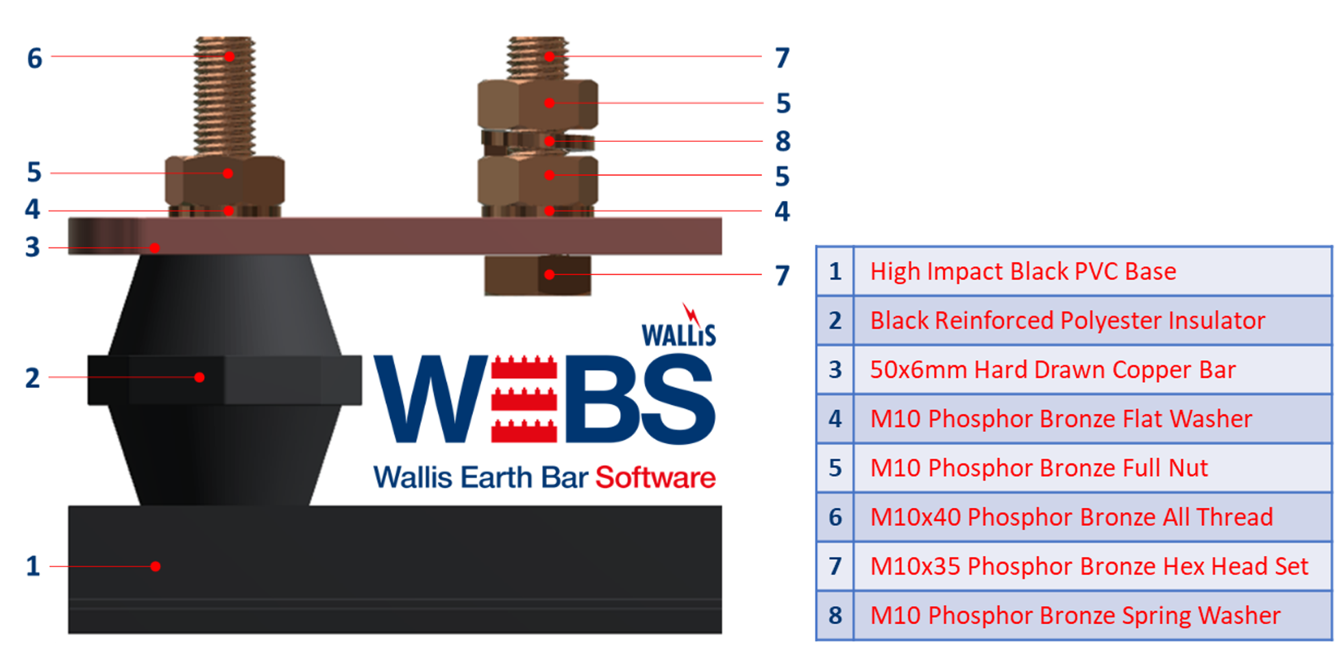 Wallis Earth Bar软件