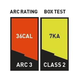 Arc评分盒测试